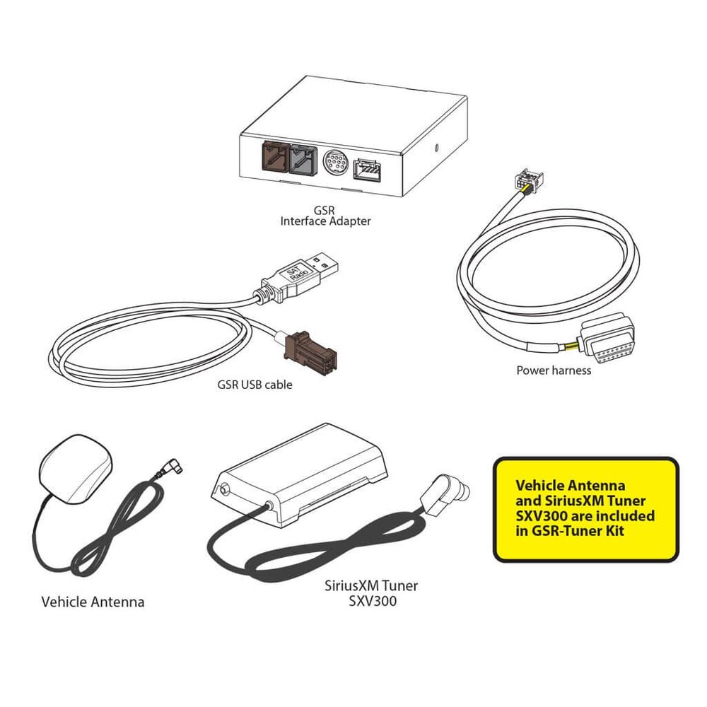 Diagram of GSR interface adapter, USB cable, power harness, vehicle antenna, and SiriusXM tuner included in a kit.