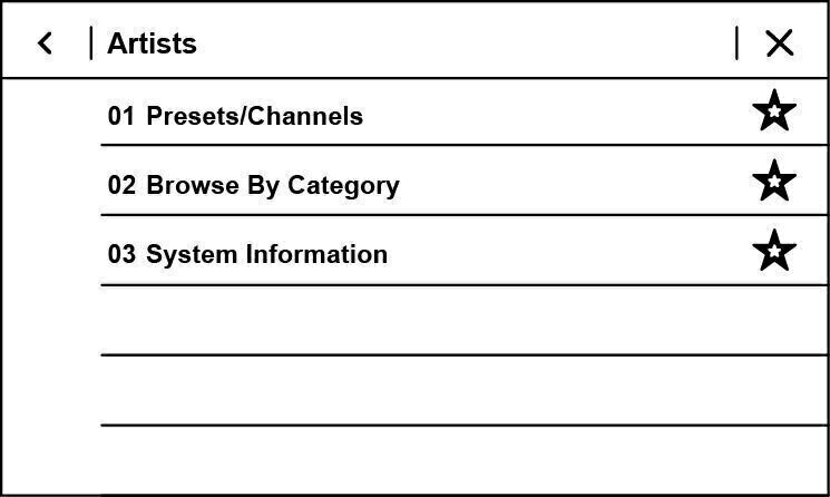 Browse by a specific artist