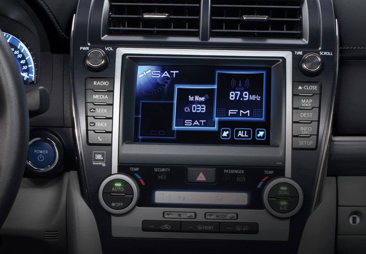 Utilize presets to store your favorite channels