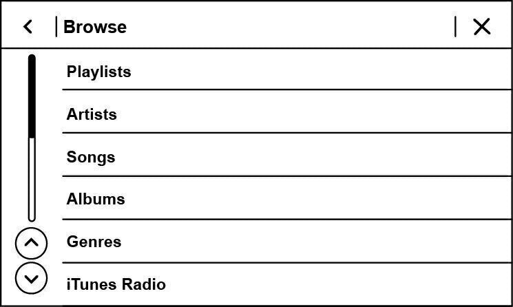Browse Artists, channels, categories and more