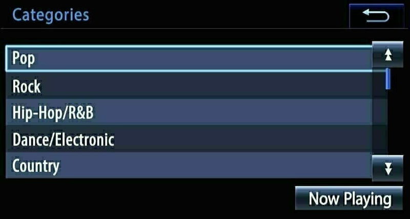 Browse categories