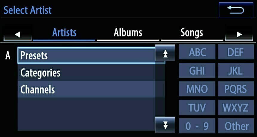 Browse and search artists