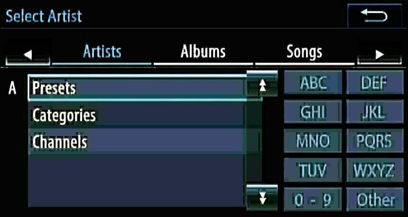 Browse and search artists