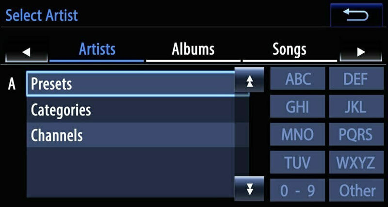 Browse and search artists
