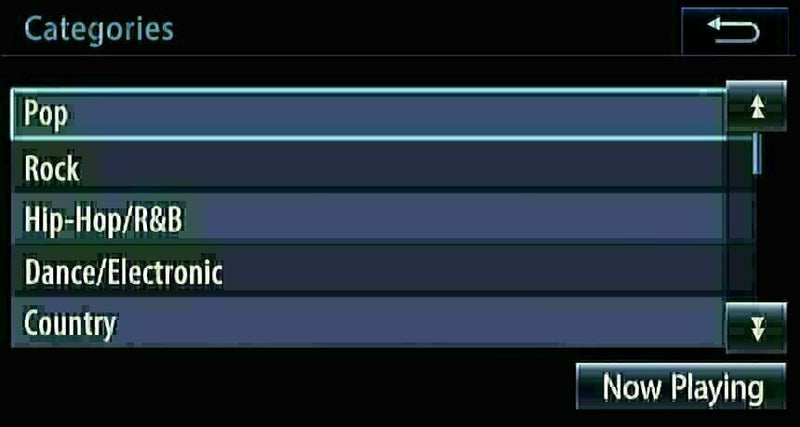 Browse categories